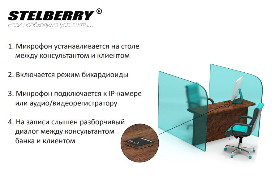 Схема установки микрофонов в банке для записи разборчивых диалогов 11.png